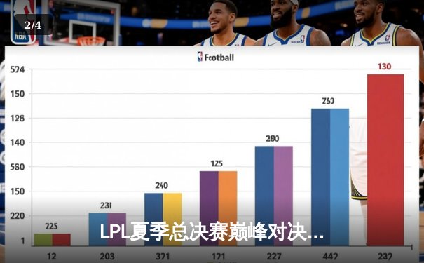 LPL夏季总决赛巅峰对决：JDG鏖战五局力克BLG捧杯，Knight斩获FMVP - 2