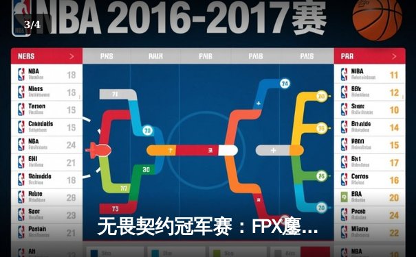 无畏契约冠军赛：FPX鏖战五局力克GEN，Zywoo全能表现率队挺进四强 - 3